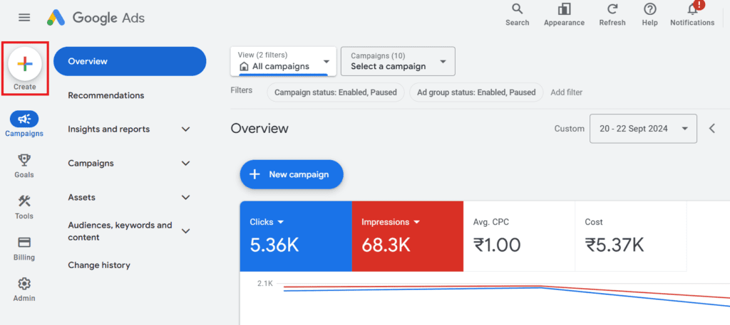 Select New Campaign, wonkrew